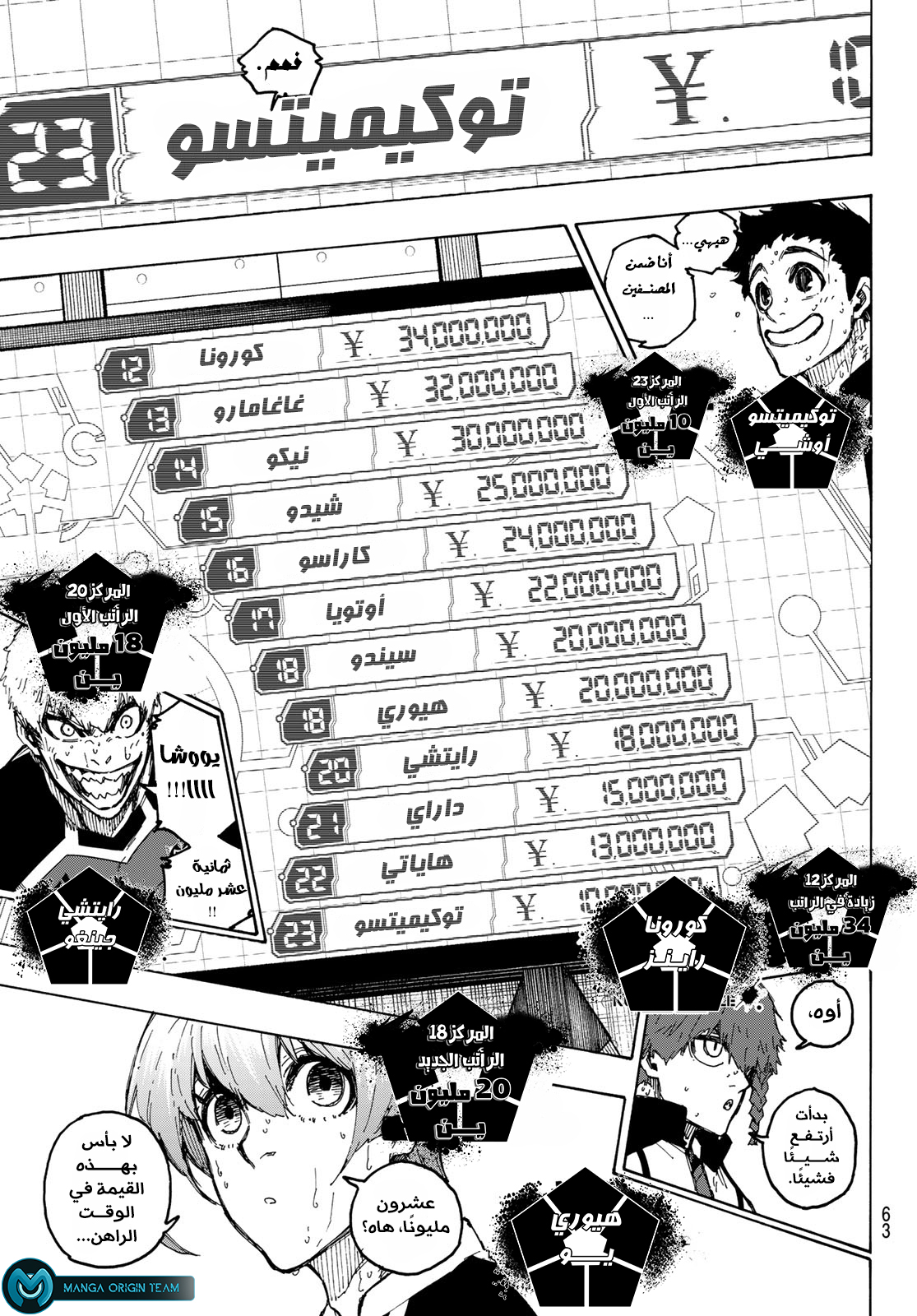 Comic page
